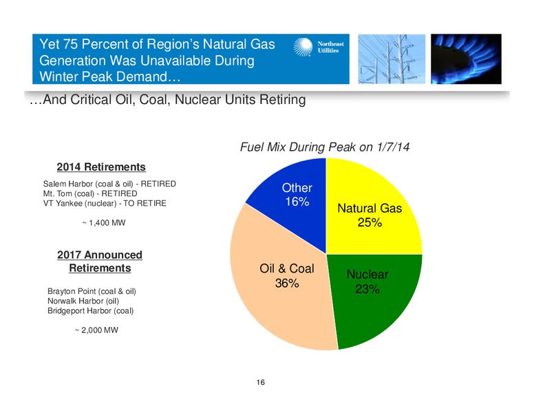 Barclays CEO Energy Power Conference September 4 2014 – Northeast Utilities – slide 15
