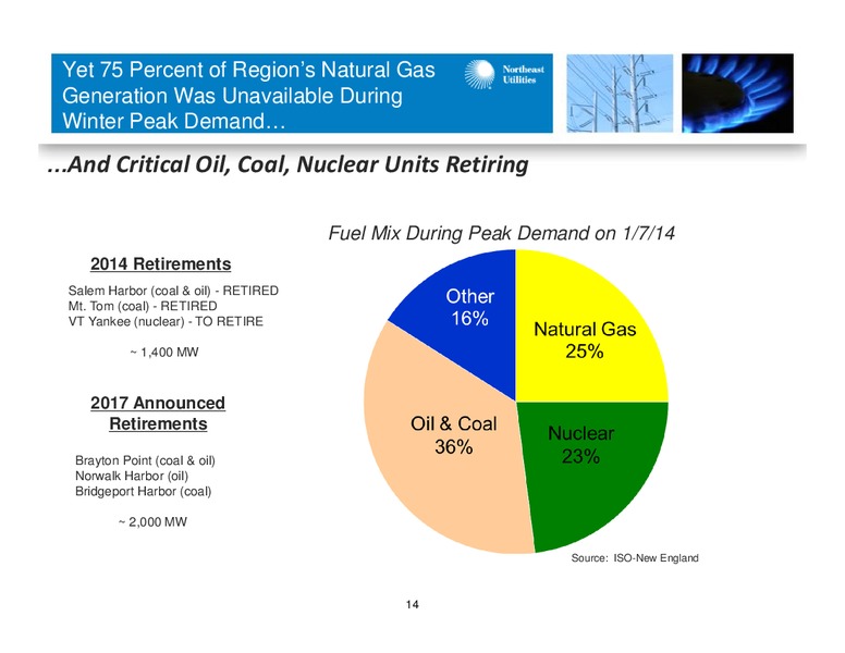 EEI 2014 Financial Conference – Northeast Utilities – slide 13