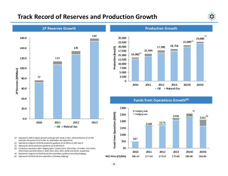 INVESTOR PRESENTATION – Northern Blizzard Resources Inc – slide 4