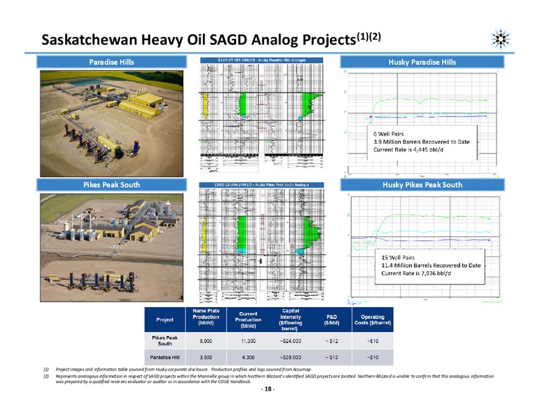 INVESTOR PRESENTATION – Northern Blizzard Resources Inc – slide 17