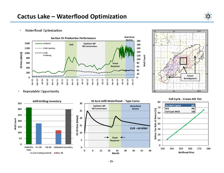 CORPORATE PRESENTATION – Northern Blizzard Resources Inc – slide 14