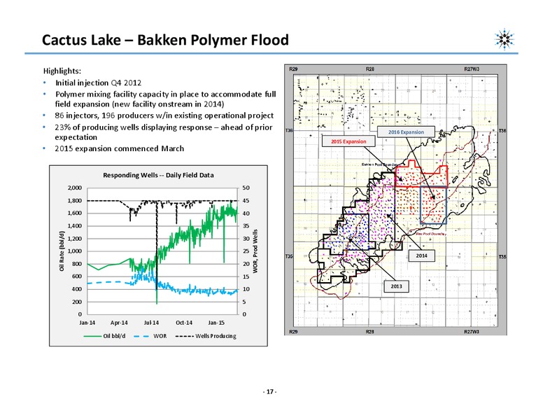 APRIL 2015 CORPORATE PRESENTATION – Northern Blizzard Resources Inc – slide 15