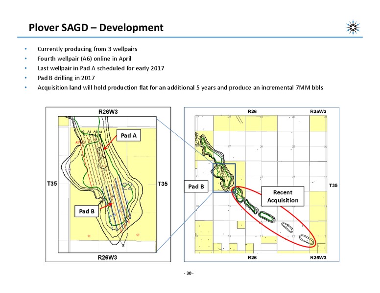 APRIL 2015 CORPORATE PRESENTATION – Northern Blizzard Resources Inc – slide 28