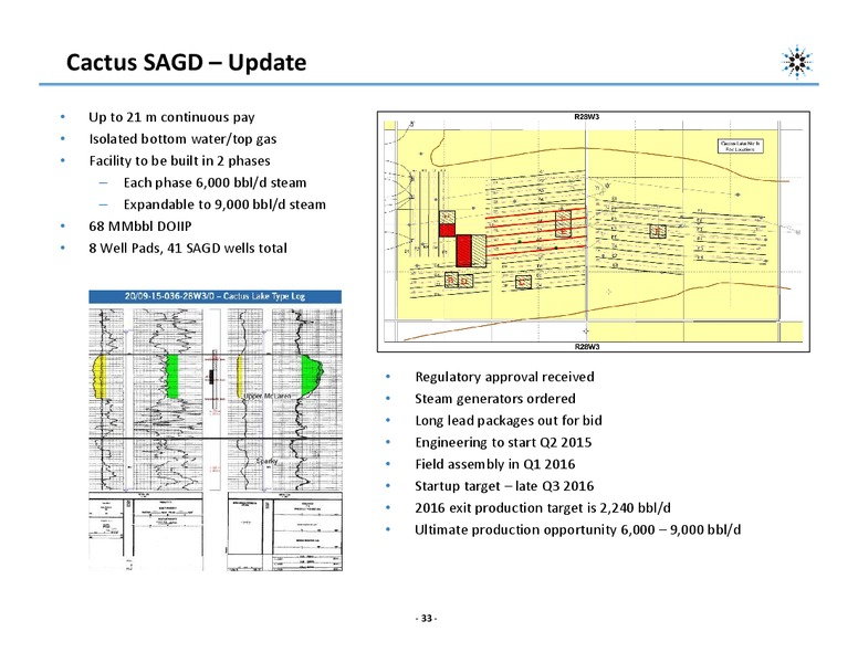 CORPORATE PRESENTATION – Northern Blizzard Resources Inc – slide 31