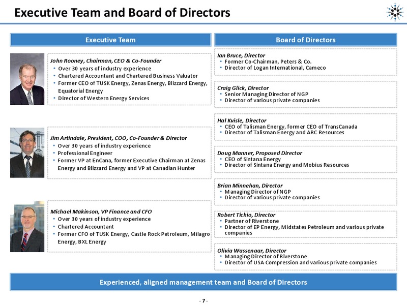 Corporate Presentation – Northern Blizzard Resources Inc – slide 6
