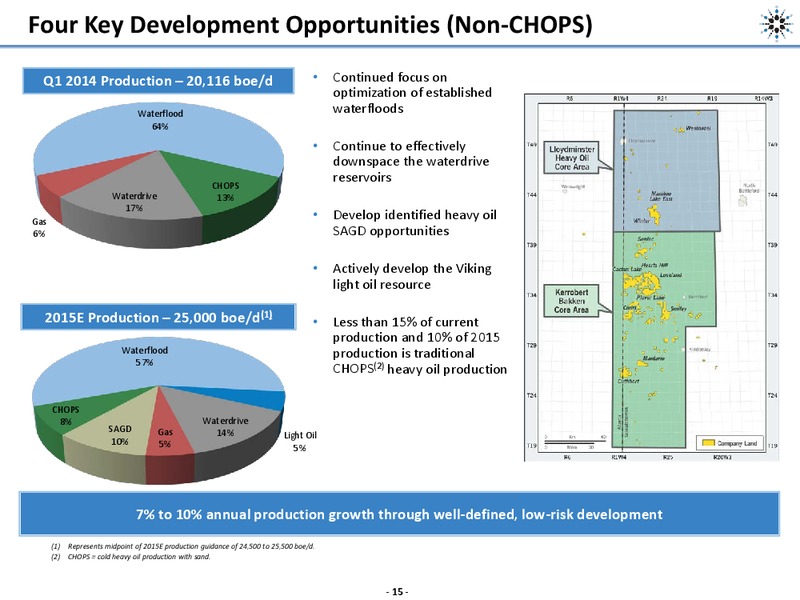 Corporate Presentation – Northern Blizzard Resources Inc – slide 14