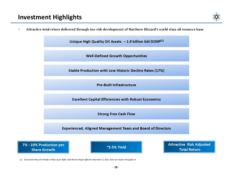 Investor Presentation – Northern Blizzard Resources Inc – slide 17