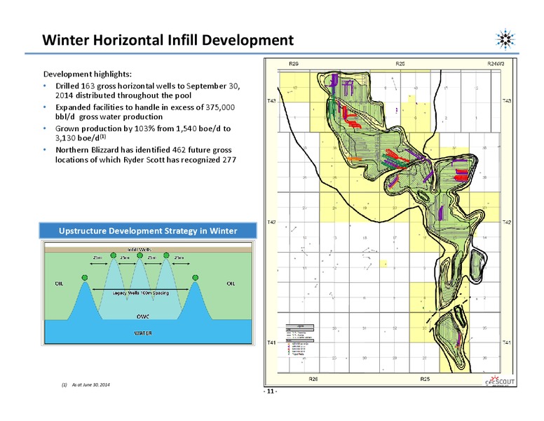 Investor Presentation – Northern Blizzard Resources Inc – slide 10