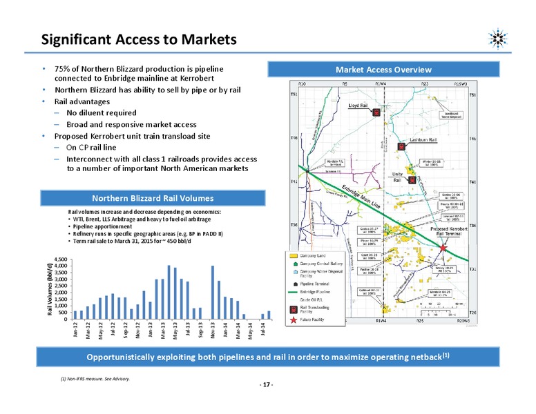 Investor Presentation – Northern Blizzard Resources Inc – slide 16