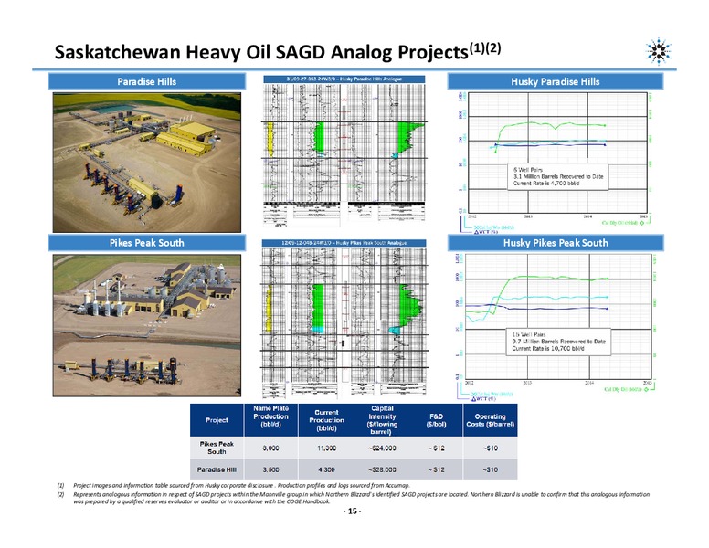 INVESTOR PRESENTATION – Northern Blizzard Resources Inc – slide 14