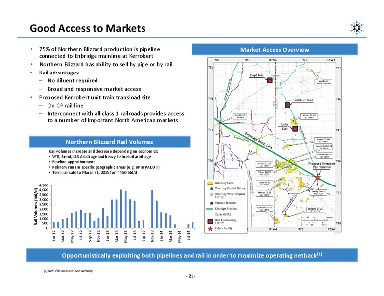 INVESTOR PRESENTATION – Northern Blizzard Resources Inc – slide 20