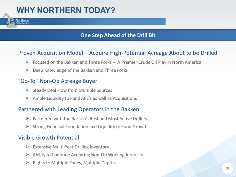 INVESTOR PRESENTATION – Northern Oil and Gas, Inc. – slide 27