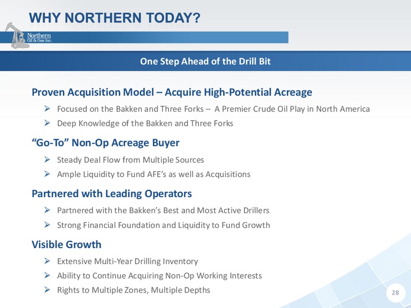 GHS 100 ENERGY CONFERENCE – Northern Oil and Gas, Inc. – slide 27