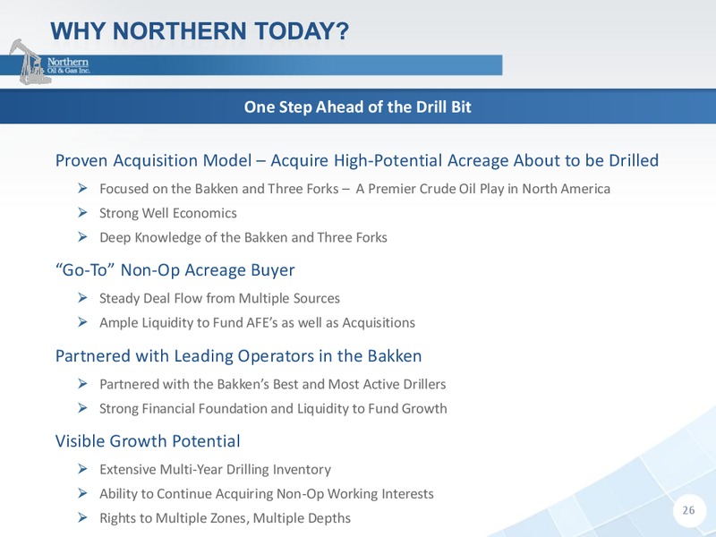 Capital One Securities Inc 8th Annual Energy Conference – Northern Oil and Gas, Inc. – slide 25