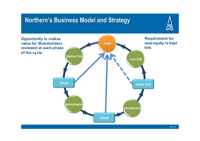 APRIL 2013 INVESTOR PRESENTATION – Northern Petroleum Plc – slide 5