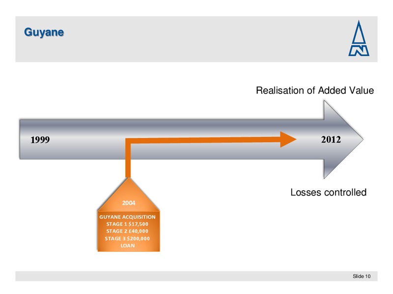APRIL 2012 INVESTOR PRESENTATION – Northern Petroleum Plc – slide 10