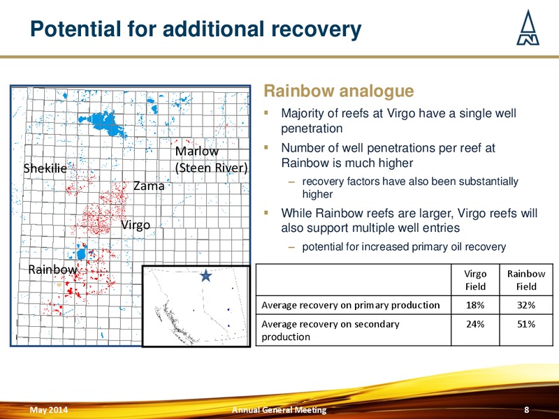 2014 ANNUAL GENERAL MEETING – Northern Petroleum Plc – slide 7