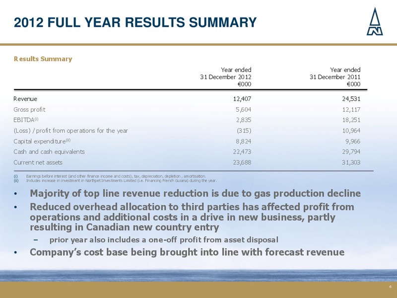 JUNE 2013 INVESTOR PRESENTATION – Northern Petroleum Plc – slide 3