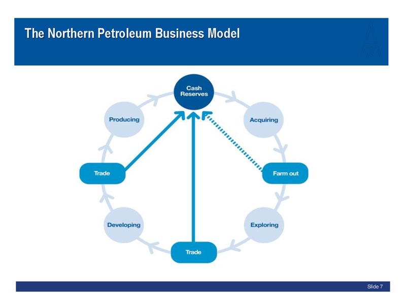 JUNE 2012 ANNUAL GENERAL MEETING – Northern Petroleum Plc – slide 7