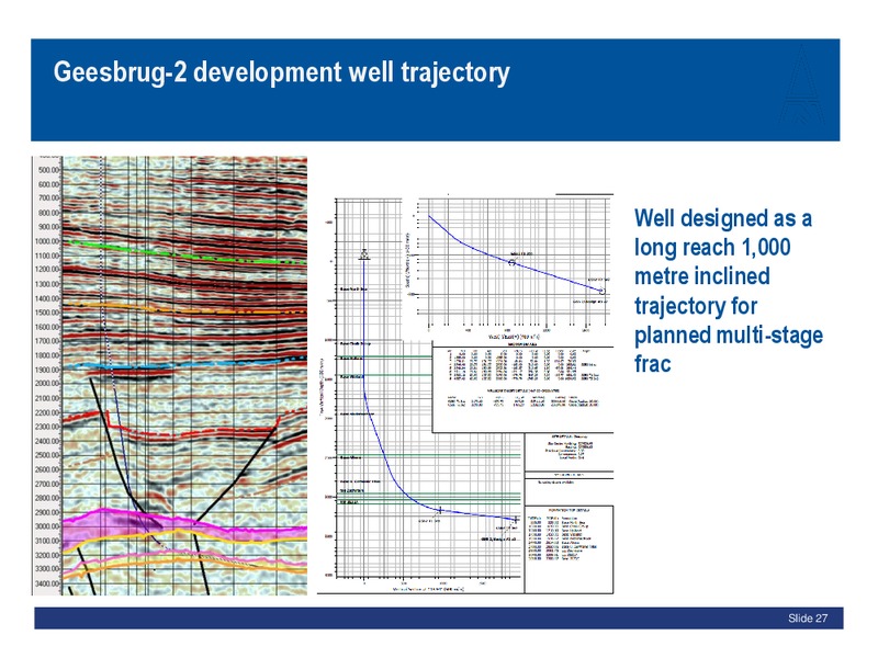 JUNE 2012 ANNUAL GENERAL MEETING – Northern Petroleum Plc – slide 27