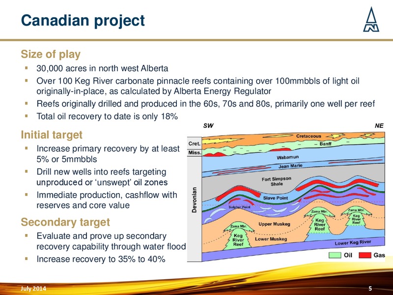OIL BARREL – Northern Petroleum Plc – slide 4