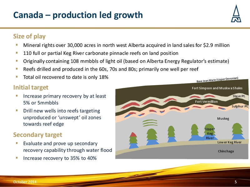 Corporate Update – Northern Petroleum Plc – slide 4