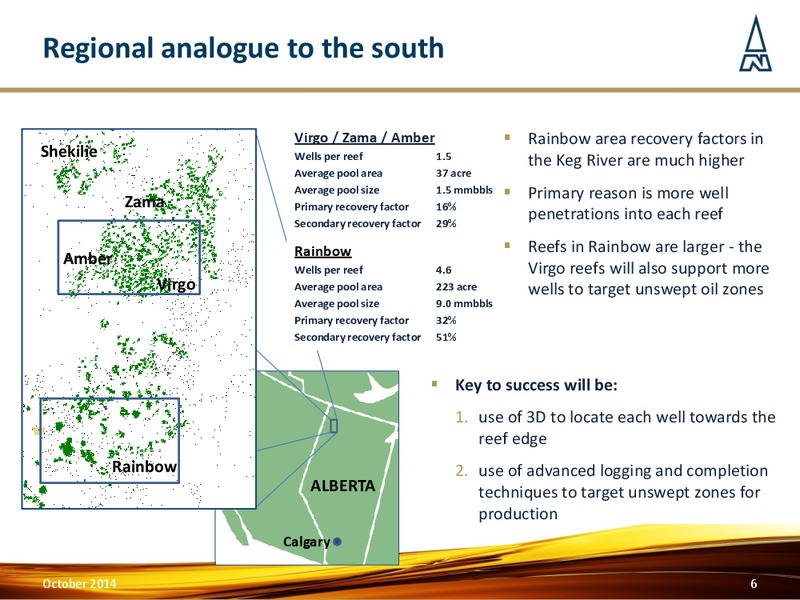Corporate Update – Northern Petroleum Plc – slide 5