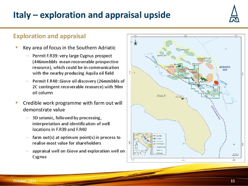 Corporate Update – Northern Petroleum Plc – slide 12