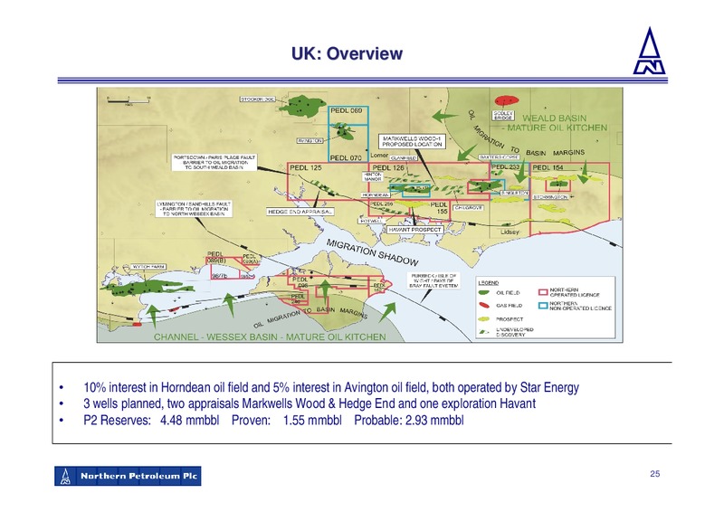 DECEMBER 2009 CORPORATE PRESENTATION – Northern Petroleum Plc – slide 25