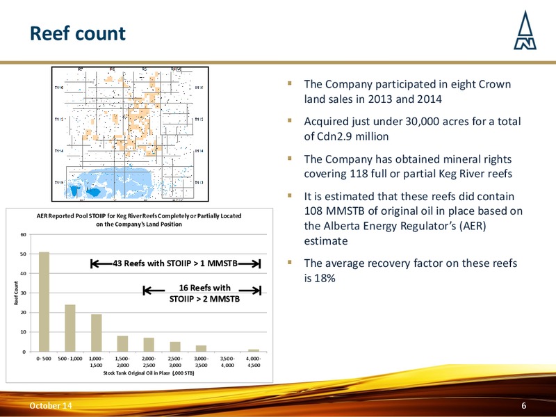 Virgo Technical Update – Northern Petroleum Plc – slide 5