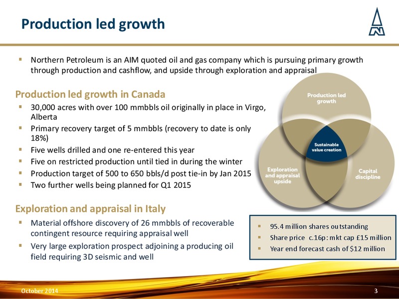 Corporate Update – Northern Petroleum Plc – slide 2