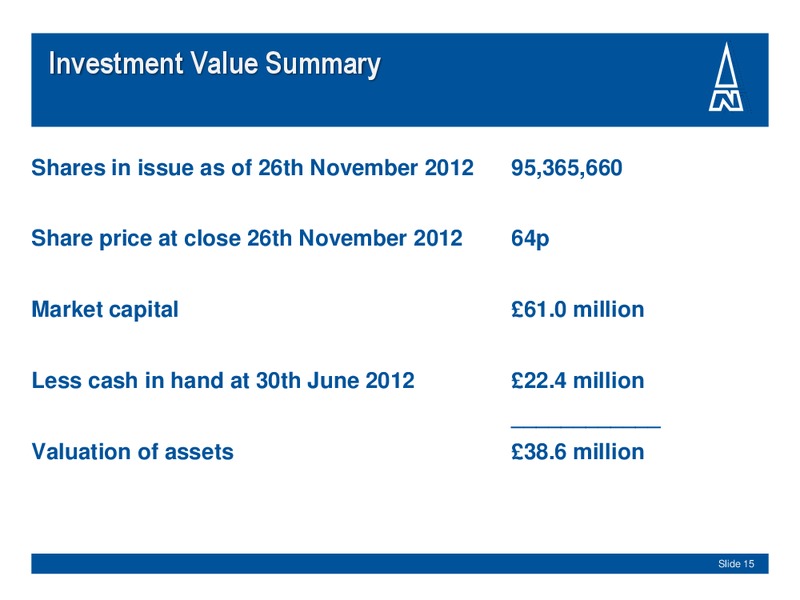 NOVEMBER 2012 INVESTOR PRESENTATION – Northern Petroleum Plc – slide 15