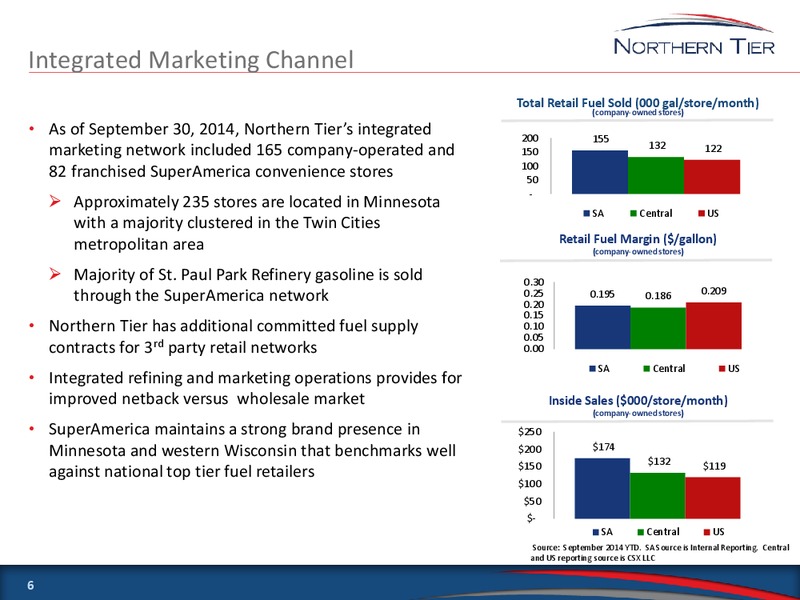Goldman Sachs Global Energy Conference – Northern Tier Energy Lp – slide 5