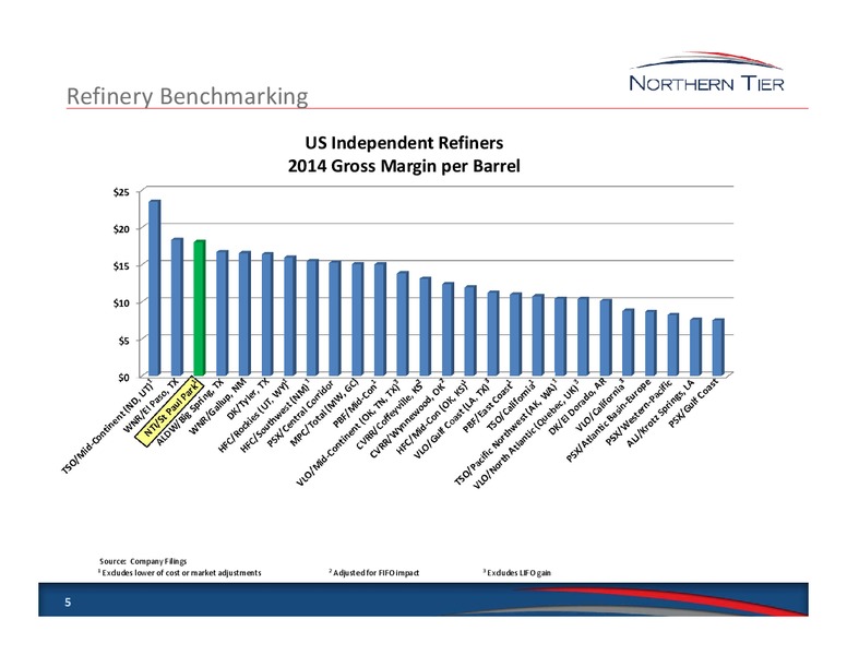 SCOTIA HOWARD WEIL 43RD ANNUAL ENERGY CONFERENCE – Northern Tier Energy Lp – slide 4