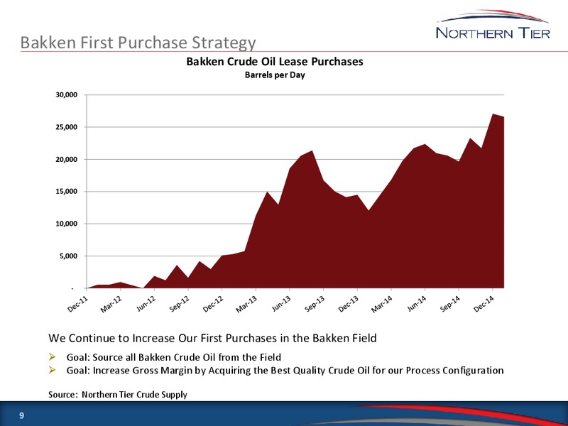 INVESTOR PRESENTATION – Northern Tier Energy Lp – slide 8
