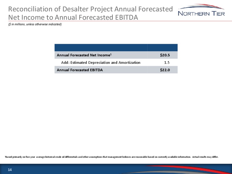 INVESTOR PRESENTATION – Northern Tier Energy Lp – slide 13