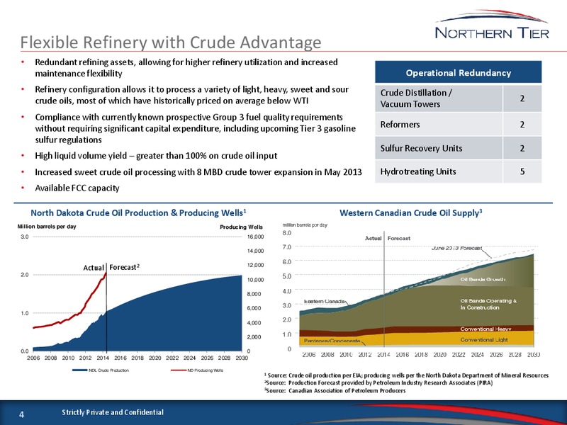 Barclays CEO Energy Power Conference – Northern Tier Energy Lp – slide 3