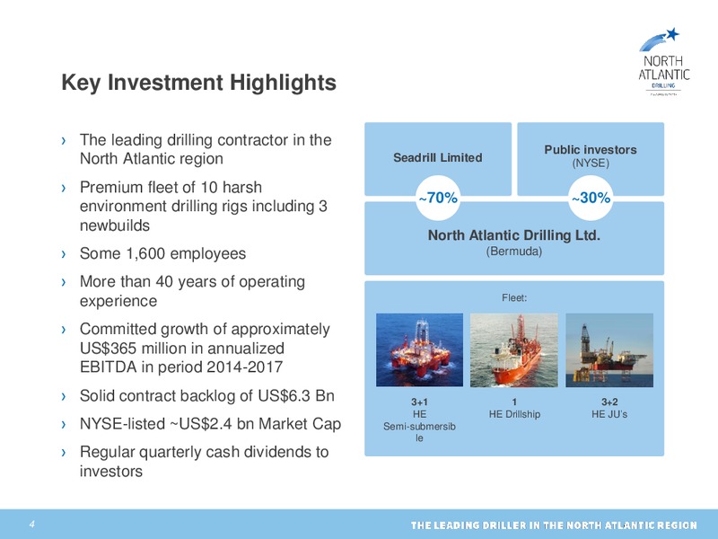 Pareto oil & Gas Conference – North American Drilling Corp – slide 3