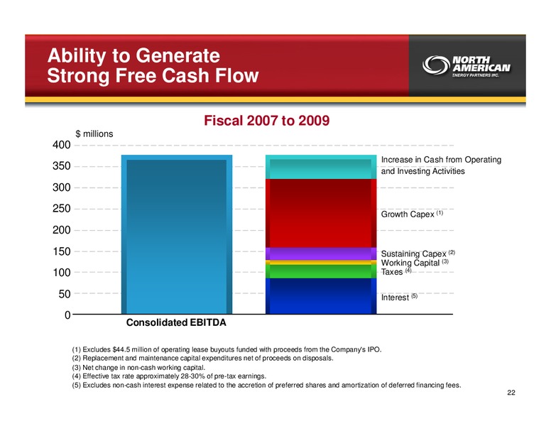 FEBRUARY 2010 INVESTOR PRESENTATION – North American Energy Partners Inc. – slide 22
