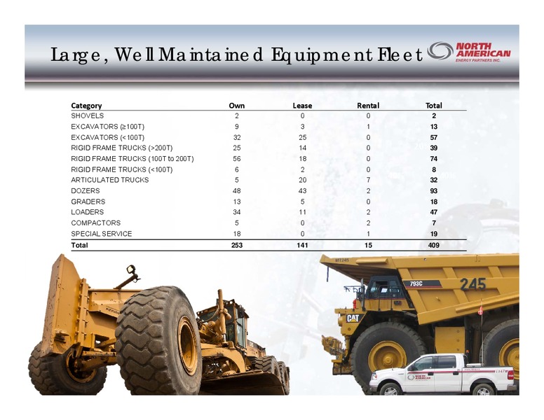 Q1 2015 RESULTS – North American Energy Partners Inc. – slide 18