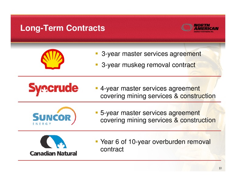 JUNE 2011 INVESTOR PRESENTATION – North American Energy Partners Inc. – slide 10