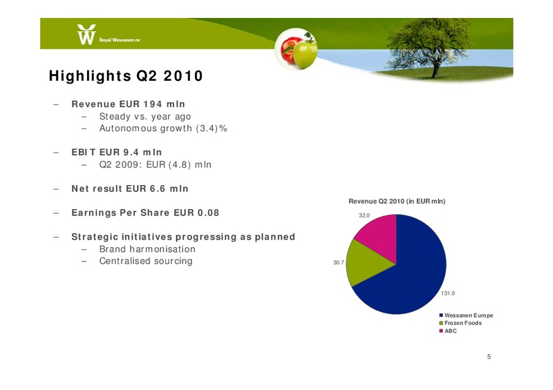 Q2 2010 EARNINGS CALL – North American Energy Partners Inc. – slide 5