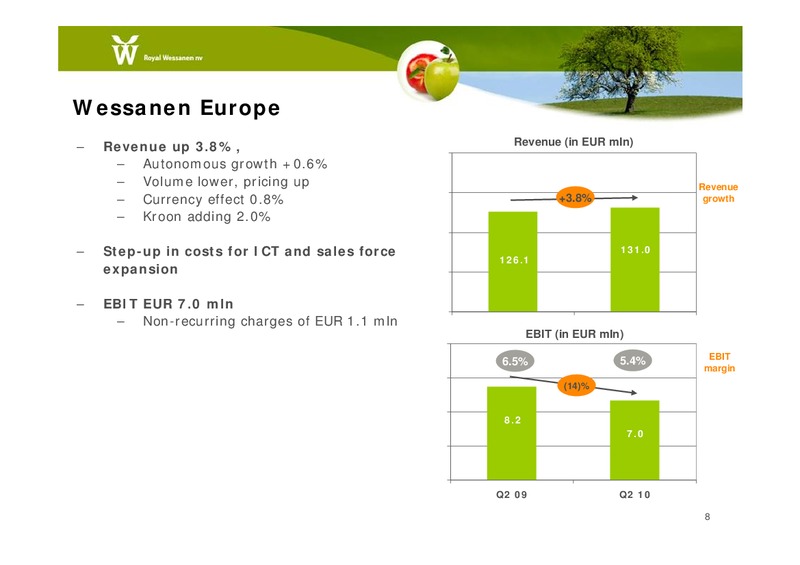 Q2 2010 EARNINGS CALL – North American Energy Partners Inc. – slide 8
