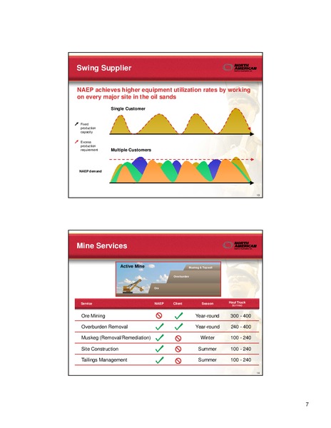 AUGUST 2011 INVESTOR PRESENTATION – North American Energy Partners Inc. – slide 7