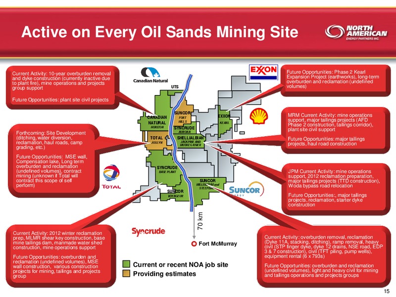 NOVEMBER 2011 INVESTOR PRESENTATION – North American Energy Partners Inc. – slide 15