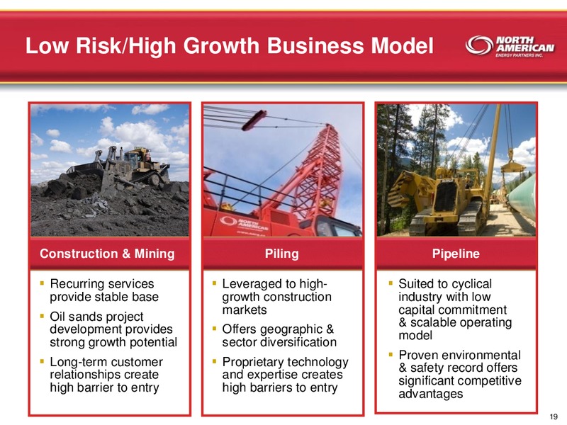 NOVEMBER 2011 INVESTOR PRESENTATION – North American Energy Partners Inc. – slide 19