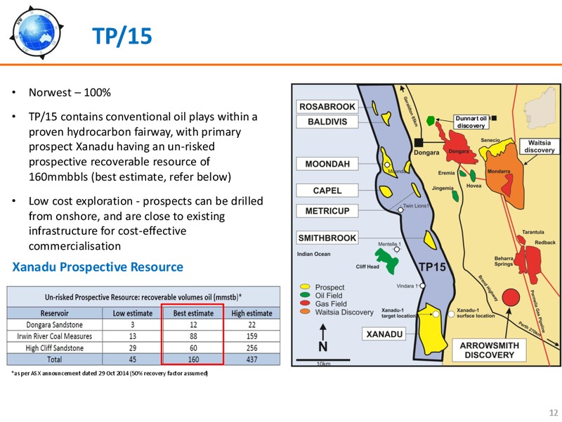 JANUARY 2015 INVESTOR PRESENTATION – Norwest Energy – slide 11