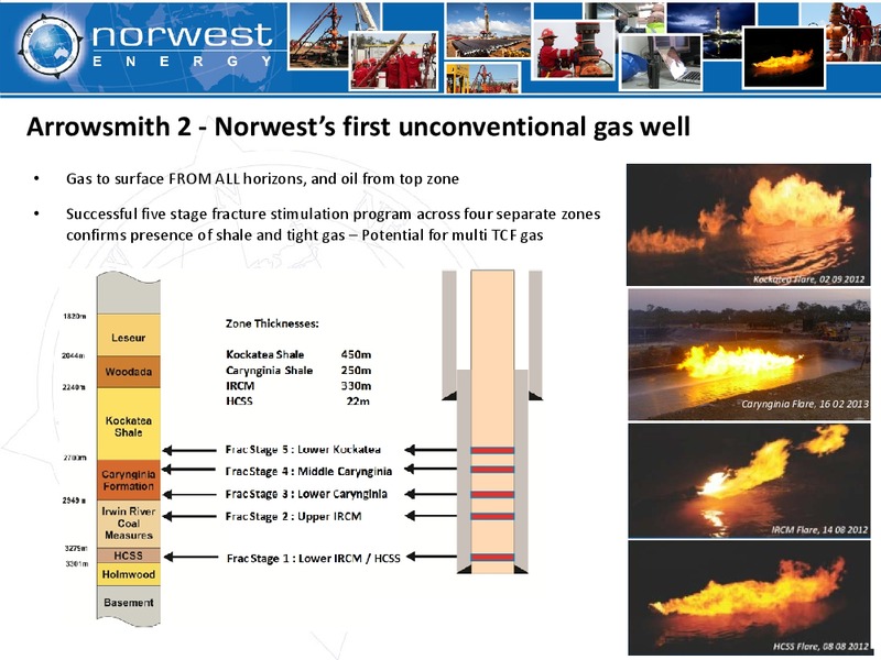 MARCH 2013 EXCELLENCE IN OIL & GAS CONFERENCE – Norwest Energy – slide 6