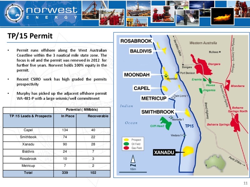 MARCH 2013 EXCELLENCE IN OIL & GAS CONFERENCE – Norwest Energy – slide 10
