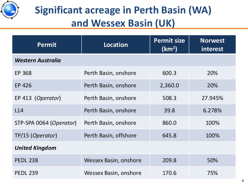 March 2014 Investor Presentation – Norwest Energy – slide 3